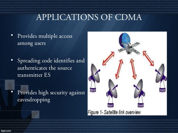 Satellite Data Network Communication satellite-data-network-communication