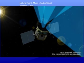 Satellite detail Asim khan GNSS-7 IST | PPT