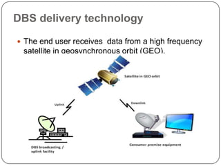 DBS delivery technology
 The end user receives data from a high frequency
 satellite in geosynchronous orbit (GEO).
 