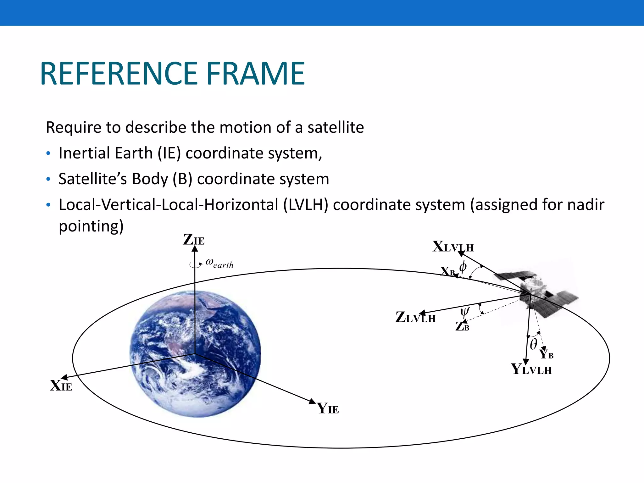 REFERENCE FRAME
Require to describe the motion of a satellite
• Inertial Earth (IE) coordinate system,
• Satellite’s Body (B) coordinate system
• Local-Vertical-Local-Horizontal (LVLH) coordinate system (assigned for nadir
pointing)
XLVLH
YLVLH
ZB
YB
ZLVLH
ZIE
XIE
YIE
earth



XB
 