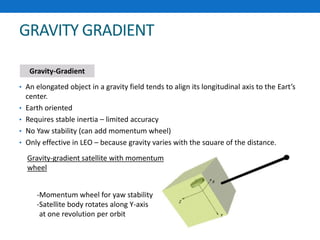 Satellite dynamic and control | PPTX