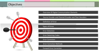 Satellite error detection and correction presentation | PPTX