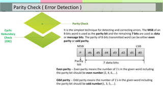 Satellite error detection and correction presentation | PPTX