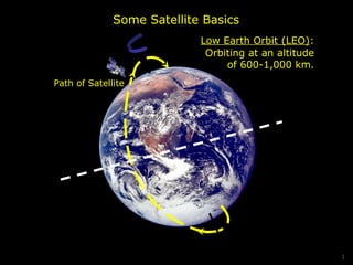 Some Satellite Basics 
Low Earth Orbit (LEO): 
Orbiting at an altitude 
of 600-1,000 km. 
11 
Path of Satellite 
 