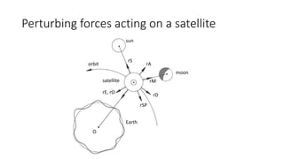 Perturbing forces acting on a satellite
sun
moon
O
orbit rA
Earth
satellite
rE, rO
rM
rSP
rD
rS
 
