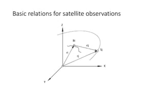 Basic relations for satellite observations
ri
rij
Bi
Sj
Y
X
Z
rj
 
