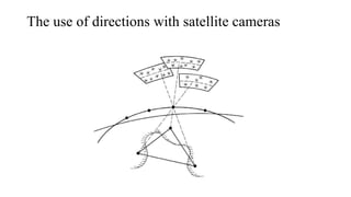 The use of directions with satellite cameras
 