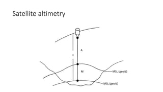 Satellite altimetry
MSL (geoid)
M
A
MSL (geoid)
H
 