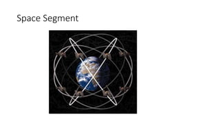 Space Segment
 