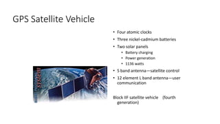 GPS Satellite Vehicle
• Four atomic clocks
• Three nickel-cadmium batteries
• Two solar panels
• Battery charging
• Power generation
• 1136 watts
• S band antenna—satellite control
• 12 element L band antenna—user
communication
Block IIF satellite vehicle (fourth
generation)
 