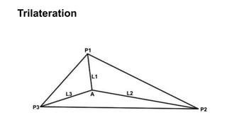 Trilateration
 