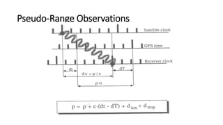 Pseudo-Range Observations
 