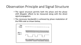 Observation Principle and Signal Structure
• The signal structure permits both the phase and the phase
shift (Doppler effect) to be measured along with the direct
signal propagation.
• The necessary bandwidth is achieved by phase modulation of
the PRN code as shown below,
 