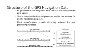 Structure of the GPS Navigation Data
• to get access to the navigation data, the user has to decode the
data signal.
• This is done by the internal processor within the receiver for
on line navigation purposes,
• Most manufacturers provide decoding software for post
processing purposes.
 