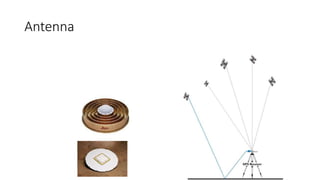 Antenna
 