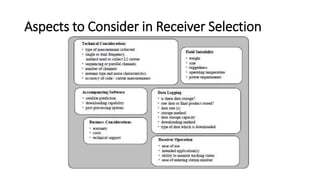 Aspects to Consider in Receiver Selection
 