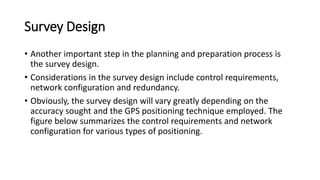 Survey Design
• Another important step in the planning and preparation process is
the survey design.
• Considerations in the survey design include control requirements,
network configuration and redundancy.
• Obviously, the survey design will vary greatly depending on the
accuracy sought and the GPS positioning technique employed. The
figure below summarizes the control requirements and network
configuration for various types of positioning.
 