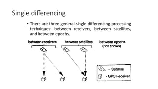 Single differencing
• There are three general single differencing processing
techniques: between receivers, between satellites,
and between epochs.
 