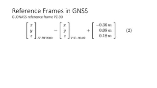 Reference Frames in GNSS
GLONASS reference frame PZ-90
 