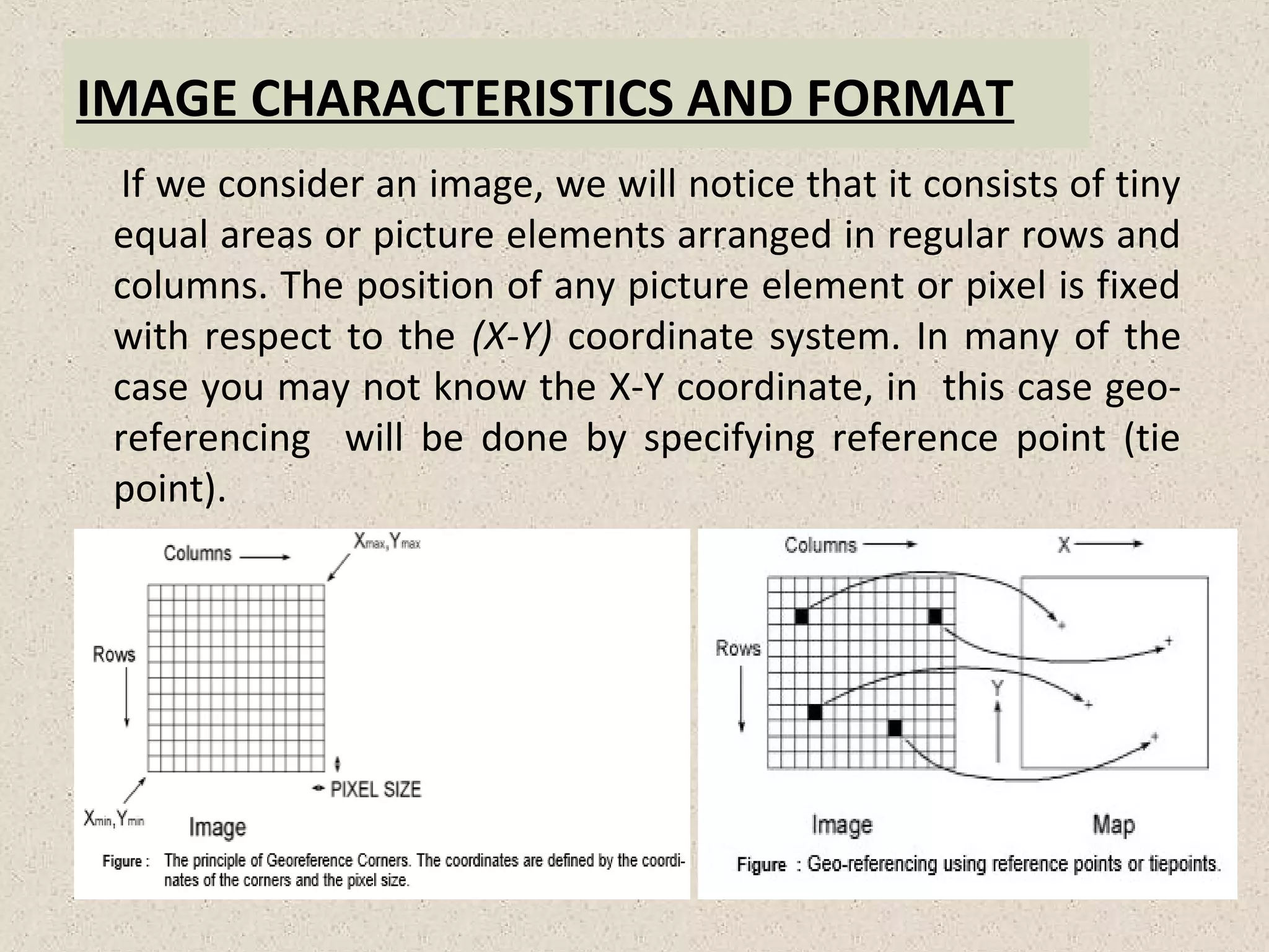 IMAGE CHARACTERISTICS AND FORMAT
If we consider an image, we will notice that it consists of tiny
equal areas or picture elements arranged in regular rows and
columns. The position of any picture element or pixel is fixed
with respect to the (X-Y) coordinate system. In many of the
case you may not know the X-Y coordinate, in this case geo-
referencing will be done by specifying reference point (tie
point).
 