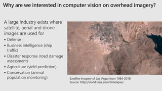 Satellite View Computer Vision Project Looking from Above: Object Detection and Other Computer Vision Tasks on ...
