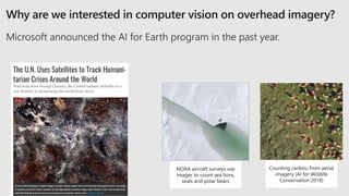Satellite View Computer Vision Project Looking from Above: Object Detection and Other Computer Vision Tasks on ...