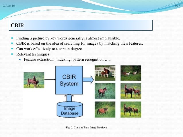 Cbir phd thesis