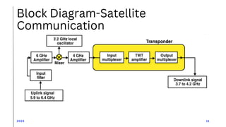 Satellite image processing with block diagram | PDF