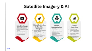Satellite image processing with block diagram | PDF