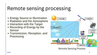 Satellite image processing with block diagram | PDF