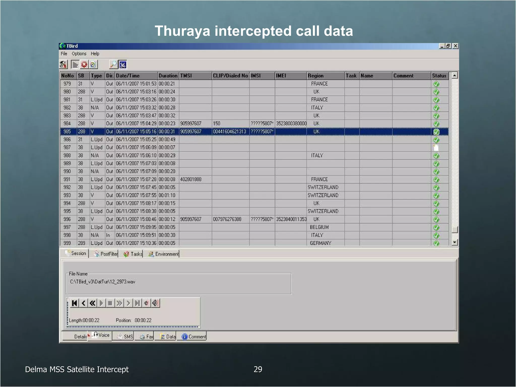 Delma MSS Satellite Intercept Thuraya intercepted call data 