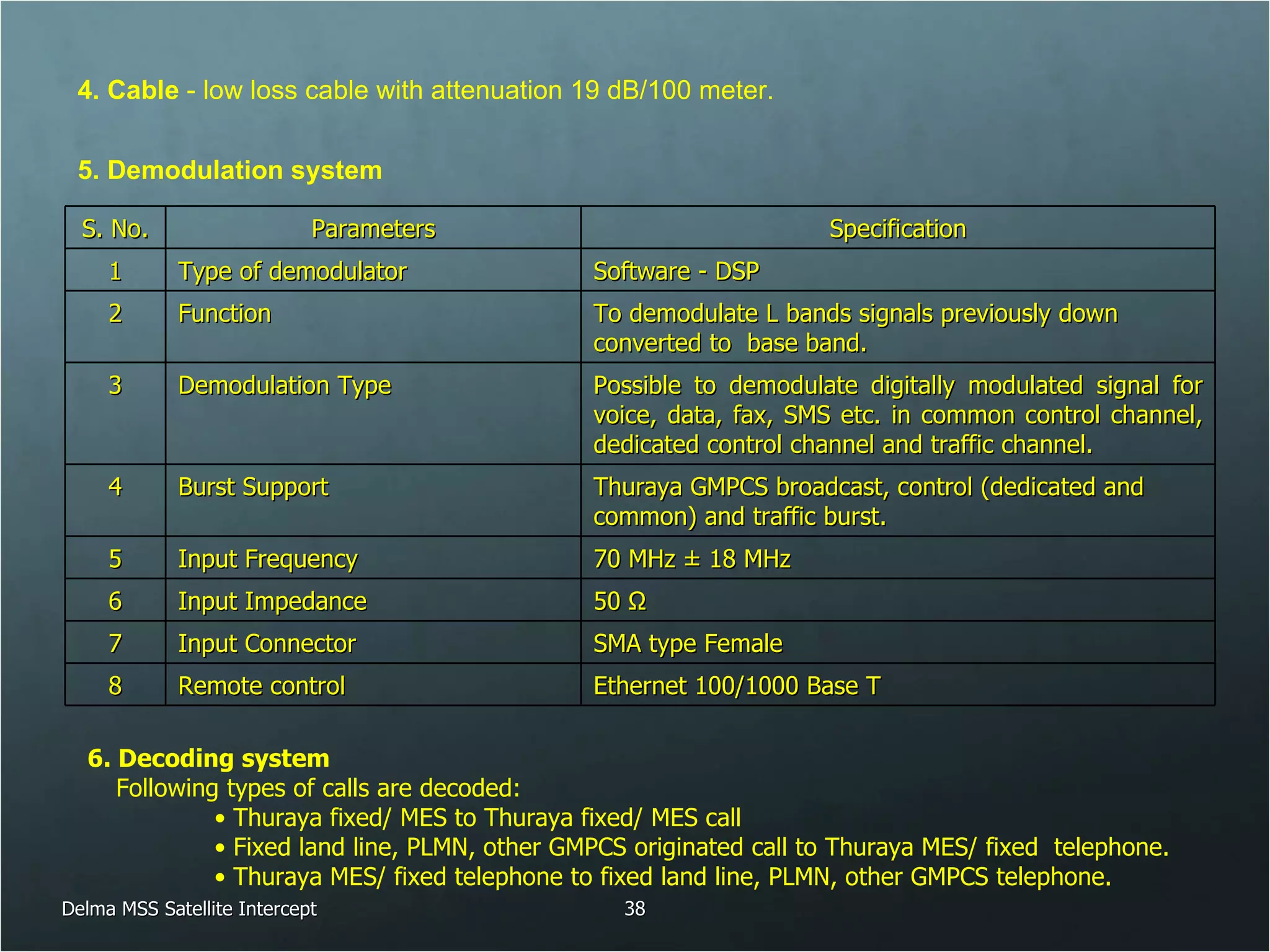 4. Cable  -   low loss cable with attenuation 19 dB/100 meter. 5. Demodulation system 6. Decoding system Following types of calls are decoded: •  Thuraya fixed/ MES to Thuraya fixed/ MES call •  Fixed land line, PLMN, other GMPCS originated call to Thuraya MES/ fixed  telephone. •  Thuraya MES/ fixed telephone to fixed land line, PLMN, other GMPCS telephone. Delma MSS Satellite Intercept S. No. Parameters Specification 1 Type of demodulator Software - DSP 2 Function To demodulate L bands signals previously down converted to  base band. 3 Demodulation Type Possible to demodulate digitally modulated signal for voice, data, fax, SMS etc. in common control channel, dedicated control channel and traffic channel. 4 Burst Support Thuraya GMPCS broadcast, control (dedicated and common) and traffic burst. 5 Input Frequency 70 MHz ± 18 MHz 6 Input Impedance 50 Ω 7 Input Connector SMA type Female 8 Remote control Ethernet 100/1000 Base T 