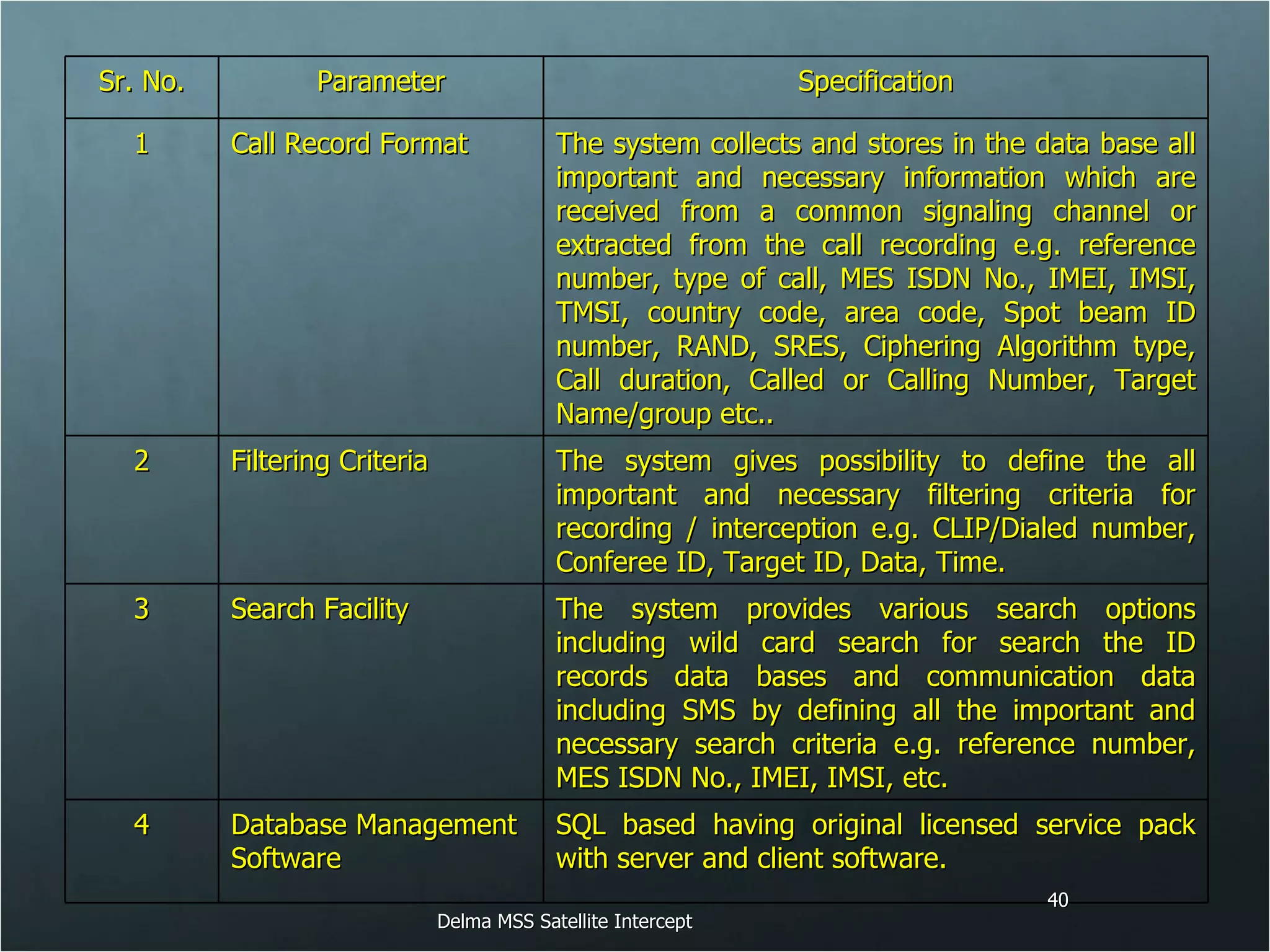 Delma MSS Satellite Intercept Sr. No. Parameter Specification 1 Call Record Format The system collects and stores in the data base all important and necessary information which are received from a common signaling channel or extracted from the call recording e.g. reference number, type of call, MES ISDN No., IMEI, IMSI, TMSI, country code, area code, Spot beam ID number, RAND, SRES, Ciphering Algorithm type, Call duration, Called or Calling Number, Target Name/group etc.. 2 Filtering Criteria The system gives possibility to define the all important and necessary filtering criteria for recording / interception e.g. CLIP/Dialed number, Conferee ID, Target ID, Data, Time. 3 Search Facility The system provides various search options including wild card search for search the ID records data bases and communication data including SMS by defining all the important and necessary search criteria e.g. reference number, MES ISDN No., IMEI, IMSI, etc. 4 Database Management Software SQL based having original licensed service pack with server and client software. 