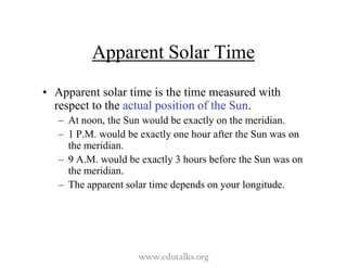 Local Apparent Time Satellite Communicationes System mod 1.pdf