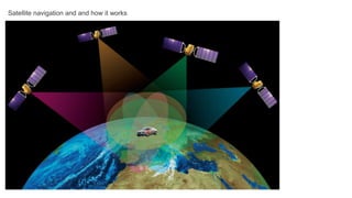 Satellite navigation and and how it works
 
