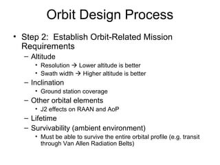 Satellite orbit and constellation design | PPT