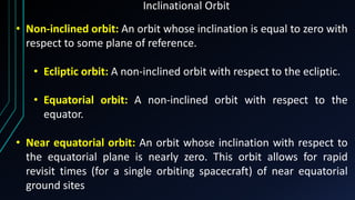 Inclined Orbit Example Satellite orbits | PPTX