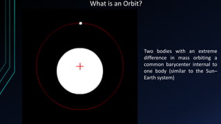 Orbit On Mat Example Satellite orbits | PPTX