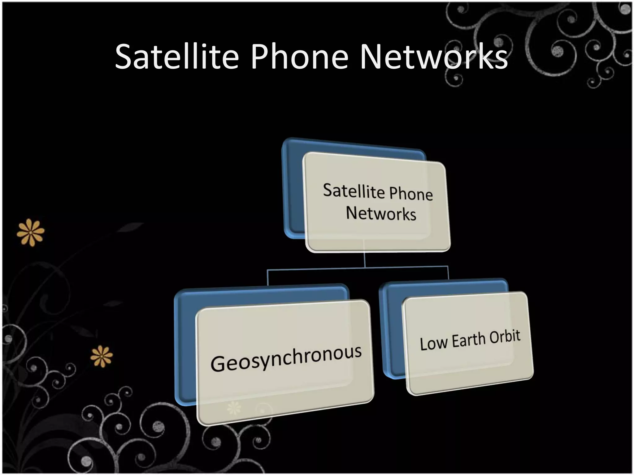 Satellite Phone Networks
 
