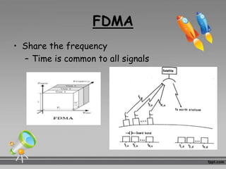 FDMA
• Share the frequency
– Time is common to all signals
 