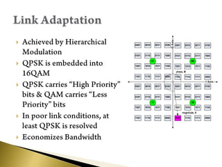 Achieved by Hierarchical ModulationQPSK is embedded into 16QAMQPSK carries “High Priority” bits & QAM carries “Less Priority” bitsIn poor link conditions, at least QPSK is resolvedEconomizes BandwidthLink Adaptation