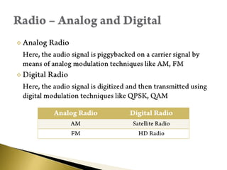 Analog RadioHere, the audio signal is piggybacked on a carrier signal by means of analog modulation techniques like AM, FMDigital RadioHere, the audio signal is digitized and then transmitted using digital modulation techniques like QPSK, QAMRadio – Analog and Digital