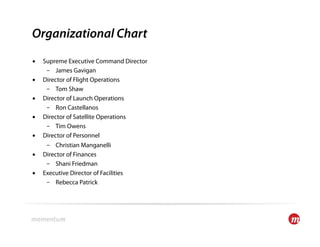 Organizational Chart
•  Supreme Executive Command Director
    –  James Gavigan
•  Director of Flight Operations
    –  Tom Shaw
•  Director of Launch Operations
    –  Ron Castellanos
•  Director of Satellite Operations
    –  Tim Owens
•  Director of Personnel
    –  Christian Manganelli
•  Director of Finances
    –  Shani Friedman
•  Executive Director of Facilities
    –  Rebecca Patrick
 