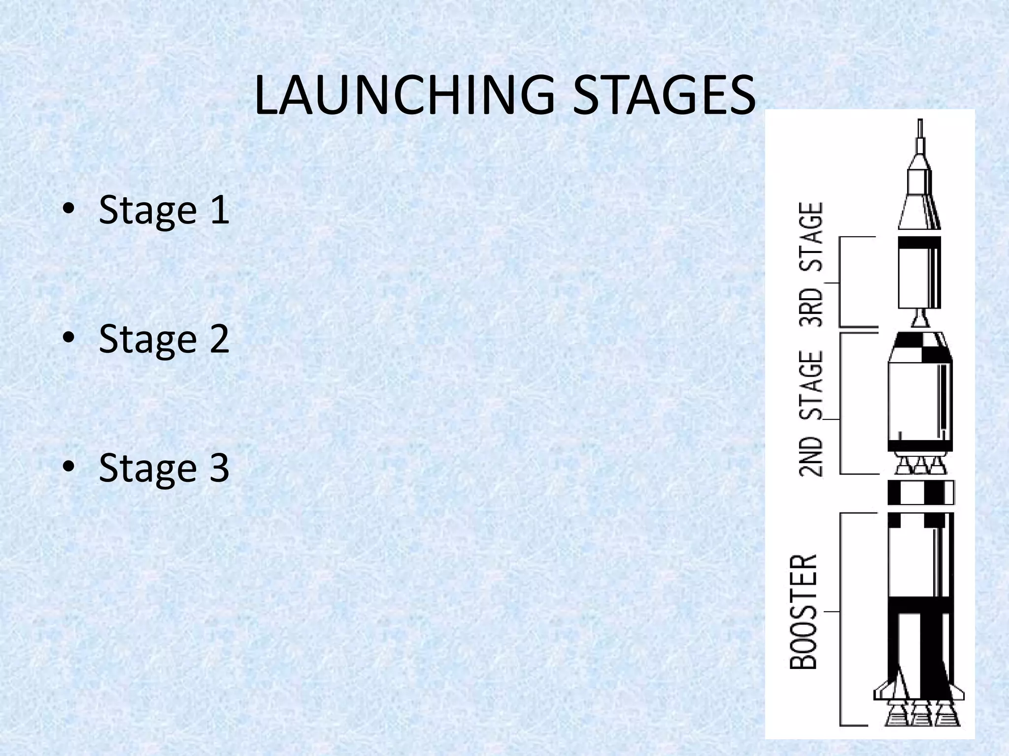 LAUNCHING STAGES
• Stage 1
• Stage 2
• Stage 3
 