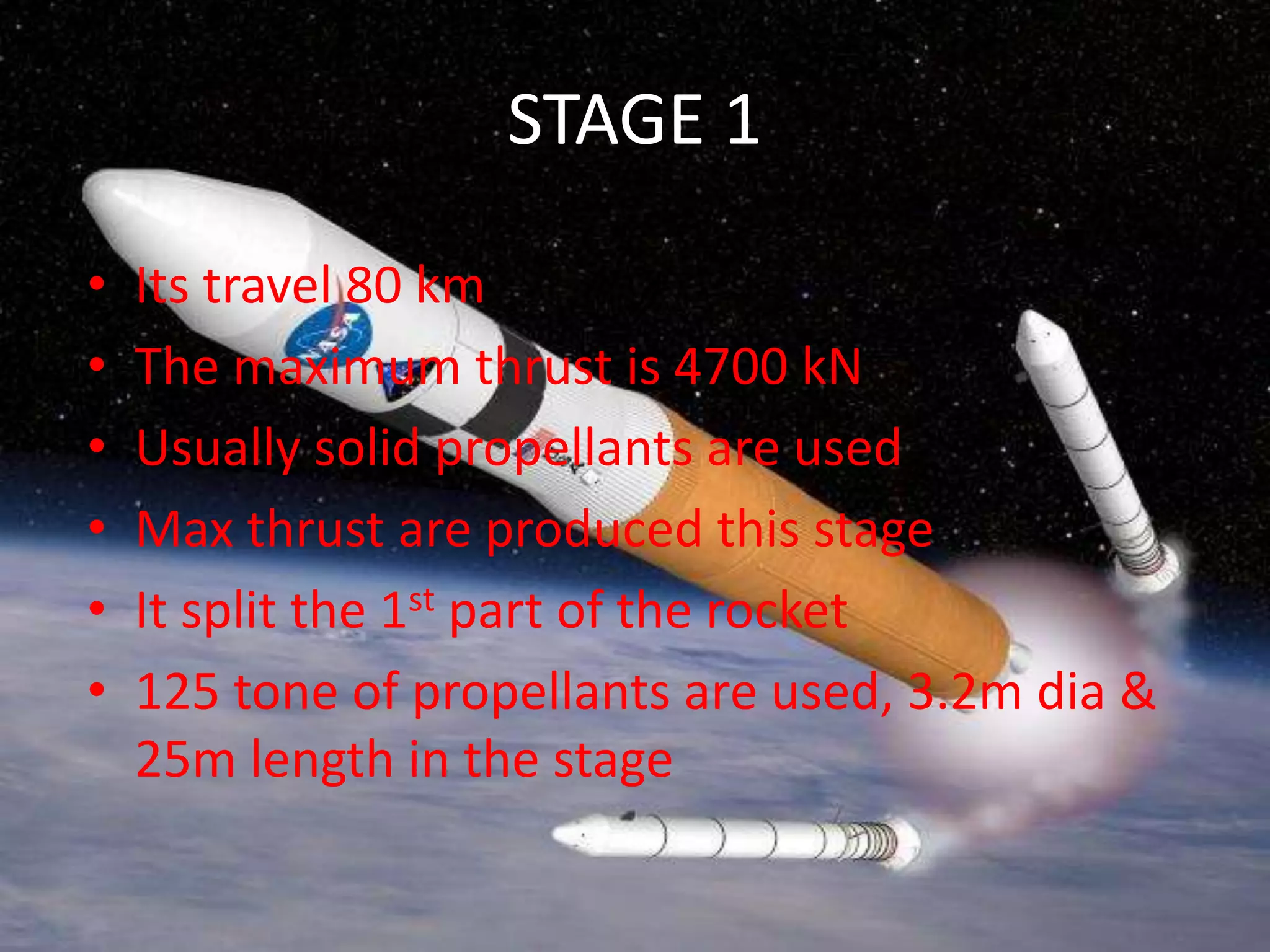 STAGE 1
• Its travel 80 km
• The maximum thrust is 4700 kN
• Usually solid propellants are used
• Max thrust are produced this stage
• It split the 1st part of the rocket
• 125 tone of propellants are used, 3.2m dia &
25m length in the stage
 