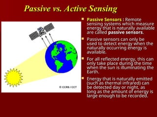 Comprehensive Overview of Passive and Active Remote Sensing and ...