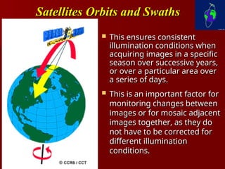 Comprehensive Overview of Passive and Active Remote Sensing and ...