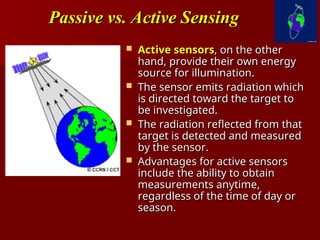 Comprehensive Overview of Passive and Active Remote Sensing and ...