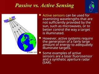 Comprehensive Overview of Passive and Active Remote Sensing and ...