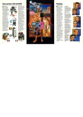 Space partners: ESA and NASA 
A':!~~ms 
do-'"" t:arr~'.s mOJ"etk 
fU!IJ. I'"= the ll'::~r::e to 
C<lu.wlrCrt#t'l~.4 
daccror (WutG~) 
mNJVru t."ldtnamben, 
aptm,.. and duubo"'. 
Tne~corolllll)' 
u.prrim.mt(~).ll 
s.t"UOrlk!'.narfll: 
lnunuzycnd'dlmrionof 
ftlfih'A~fKidin 
rhericirlieyofrlt•ll;.,rr;. 
U.hrw•'$p0ptrt. 
X nu-s erti.Ued bJ' 
wolrop.~...ulnornc.­fmrl~ 
rn~ 
r;up~ropu~ 
CCI")'tltetfo:Joriu<t{r~ 
eventJ,b«aw;eatc 
P~•thu!Wi..o:ed 
th..miD./M / tJw IU)'I wtrl 
di«'rmjreq~tr"~du . .A 
~fl"XItC.l'!W: 1tr{f)llr'Oj;l<tAII 
SpaceA.rency) ediu tl'l~ 
CVVY from '"'--h ft'{Nf lt'•t 
cuoo!lidinas tars<~.nd 
b~ud1 ltu!e~ 111 f.ml<.h~c Y 
puptr that U$lmrwmers 
will read Willi l nttrU I. 
Yi~w~d from Nmttl.-. 
a/ri rude,rMarm~phtrt' 
<lN•Wreo,s:iou/ 
tele~uion..scr~n . 
t."O'It<lmi~fuin.tuptkuJ 
tml_'I.~LOI'IA pmduaod Dy 
h~ll-~'1!1oci!) ll.'iod., 
"'' 
tl~lric fkldi. o.nd other 
phenulrwllol.l . • •.,!!.n (.1 w~ .. 
lrJI!r 'IV rmr..,... (t : nim:l 
Suua)r«o'1fsr~ 
i~, t"Urtl:l.ou:~ral 
Kttnlutll a:11 huu:"' at 
rht!rldatre.. 
'fll.r;A:ut'lJrcJ&!iant 
~imr.bio-06' 
tho>.oklrQ)I'U:.::~~r­pu.- 
W out atmmpht.te, 
eoouribu!V.trodle 
"'}UUIS'IruthattpWn: 
amt01phoic dmtlcltioll. 
Gtl4~teo.rth'sdinu;ue. 
Wilh.~IUd:i.lco.'Criu 
lhultf,.,lilltw-.._oo.u.:ml 
cu:tuu!..!)owriuo.bi(, 
Wntf£u otlr, /':.owm:.:dl7 
Thtql.l~'lc.anr.nlylx 
Gn.l'4otr«ffro"'g 
lpclce.:rllft,~i<Jcelht 
GI!"'!OSpllereftiletSOO! 
'~o{lhe,un'•.mero· 
fH:jnrE u ,,aches earth. : 
radiallCe frmor 
(1elgt um)t~.'i/lhelp 
delermmcthc:mric;:bilil;y 
o.fl/,.,1'l/, .. oo,l>~I" ' 'L 
A.ll.'lt eri::.Q)t'nrm:nt 
( FJ'Iln.ee)vifwl a 
n~rro,..tr ~liu <'ftht 
IW'1 ene'l)' output. 
frv"l llltra•·•ull.'t tv 
m.frnr£d-,.pcctro.l lw:~ 
th:~:depw;it t'rw'X)'ut 
WJriO'l!l., /1"'>!/.otl.f t/v. 
ctn"losph~e. 
Physiology 
HJ.~~:~~=~~M 
hasal11biu:.lcurw>ut 
l!ya.,rwa:tWm I!W'ltlj!: 
p~~ftlfllt.M 
uperlt...ud (rm'IWr tnt 
pi!otbca:Jmcs..:16HG!«L 
ll~ lxan olte:s in 
,.,.,-:~vn. fir iNc• rN 
b!oodcdlJ.""'fl 
A1VCilrlftUO/W') 
hiihruolu.riPnlttOunlird 
Cf1 a cnw nvmkn htad 
~Jtl willncordtht 
r.omnmtof"bqu 
whiltltcoia»ln.IJPI'Ilinu 
r.cta!framt.,u':cr,and 
~Pl tdcaboul/)y.:Mffuor 
CffW "•.,r,,Y ... 1"n•{c 
ey~mowmenrtore a~~Q 
i•t.Ju IONoi!Jilech.:HI&,_ 
t'tlhebod,:/scklloate 
balann>l.)'littm. 
Ata1WI.I'M:rlimc,hc 
"'IUbco'WikJ l()ltlJdyi~C 
lnl".l'lrinr•nfromll'll'l:1 
siiCPfl'Cind, wftl'l 1!.)-e.$ 
c/uit'd,jiOiltl IOtloleh. 
A hemotlobin rncmhor 
'1!conl'ld:all8et~i1lred· 
I:IOc>d~dtproducriOr:, 
and a rruodlcal rape 
rYconlt•,tb 'O II,IJ'h 
~~~ctrodn4~ . ....., In blac.~. 
•nOtlitor:s 1•:.h«<rt, 
~nu n. o.ndeyt•. 
l~tc.IUHIIier c.~pt!nl?ltlll 
hcpKb upu pcir lt/rr:ctul 
b.a/Licr."'dtrHAfOjulf:ll 
whith u ~.cc: ...... r. nw" 
are ;~c bolita IG dloo$e 
.f-om,o.llrhfaome•t:ebur 
d~1wbt/,vmmu.u. 
A slfl,'ll ci«rrk Moc.'t 
applUcflolhthbl.cCnti"'>C. 
bd:lnd rll.r -."We wfU 
y~(i(f'1'•"~-'"wwr<~tinl_,· 
'tii0Wnt'lrido(N1"1u. 
Mt:nW''Ir d11n"n1 AJU.t.UIItd 
'4vW'tdcur.eu. 
Al.v.!n{tllcu 
croairnmu •IU a!.o b.r 
cn.V..Cr.r..:i lx/on CUIJ o/kt 
L't.rJI!Jht. 
JohnW. YOW!f 
c-merwW 
"~- .-.: .. ;.,.., ... eopi'Mt'tal ldl.pit.l, Y-1· 
SJto.-.-.N~MAtc 
•rAfiU~or!.hlksrfi:JM 
inMtrlottor'tr""'.:,.... 
&.;,...; .. -cc-~~ 
tPfllt--.~Jt4c..·n .... 
t!trc~'srlf«-t 
-&rewu.r H. SN.w, Jr. A• .. A•Fvtvr,.-..pih(. 
Sf.JW,H. ~flwc~ra, 
c;...,wft twQIH~ ... ~'*"n,..,;.IOOIJ 
~HI•J.-!V"!II:f._.. &fwn­bomwnry 
.. ..,...., .. l'fJe. 
.V ..-•»ttJ:~.M!i"..o:~~W 
.. Ec.iiiiM""'otct&w 
Or. Owafl K. G.lrriott 
MllsionS~Ie.lill 
GM'!"!!t'~ Sl tcrwd u tueMe 
pif« on !hfJ«~~crfW 
:"1"1 A _,.~·.r..rm 
,·-~'("f'..,.,;n,,..•r.r;...,.f 
lin doclorlh fr-Su.llford 
Ulliwflity o'II I'I6CJ 
Or.RobtrtA. R. l"ark•r 
Mlnio~ SpKI•Ii5t 
A lottrter u~lltf prohnor 
uf• llfUtiOII., ~~i tt,. Ui"""""~ 
oi W/Jcc.Mili,PirA.t,"li. 
r.a~ "'' doc:to,.rr J, that 
•lib)«lftOh<INGIJifOfl'il 
II'IJt'fulcofTrdw;logylfl/96.2. 
Or. i~ron 1<. U<:htanb•'1 
P• tlo•dSp«LI!in 
A~Df'<U.':U .'a~ll 
,..,;_;,..,, Uchk •• rg. Ji, 
11.-Hgrm~tr<:""' 
U..w""1udtf.• 
,"".-.".-...-..-, "·~el 
 